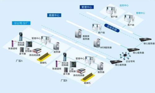 武胜县食堂收费管理系统七号