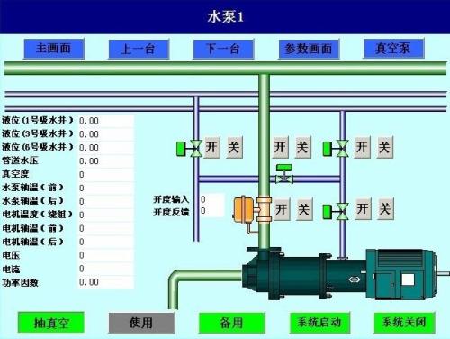 武胜县水泵自动控制系统八号