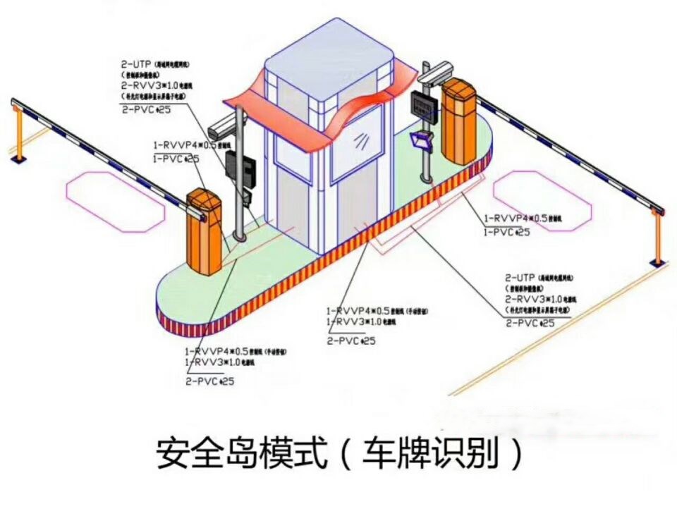 武胜县双通道带岗亭manbext登陆